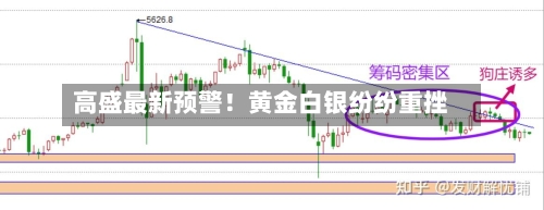 高盛最新预警！黄金白银纷纷重挫