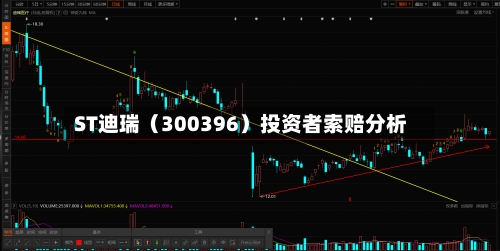 ST迪瑞（300396）投资者索赔分析