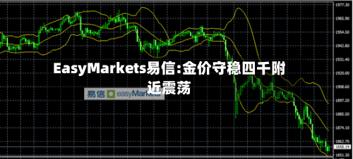 EasyMarkets易信:金价守稳四千附近震荡-第2张图片