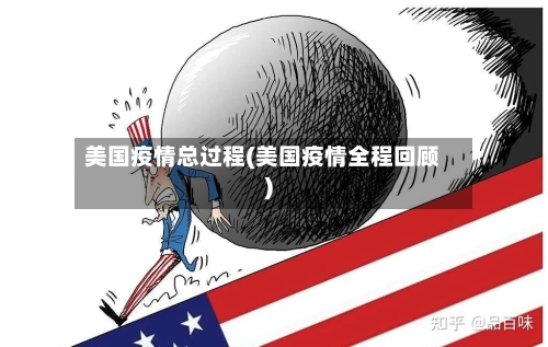 美国疫情总过程(美国疫情全程回顾)-第3张图片