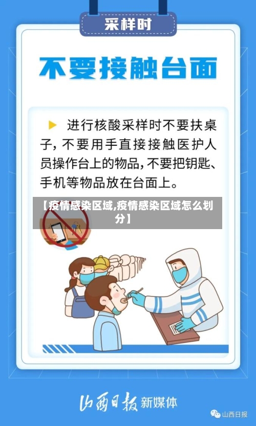 【疫情感染区域,疫情感染区域怎么划分】-第2张图片