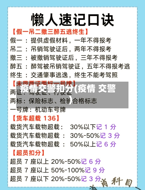 疫情交警扣分(疫情 交警)-第2张图片