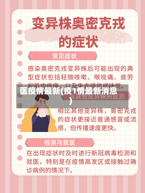 医疫情最新(疫1情最新消息)-第3张图片