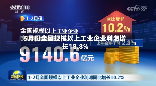 5月份全国规模以上工业企业利润增长18.8%-第2张图片