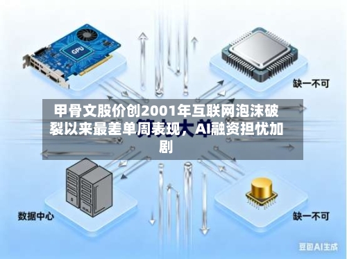甲骨文股价创2001年互联网泡沫破裂以来最差单周表现，AI融资担忧加剧
