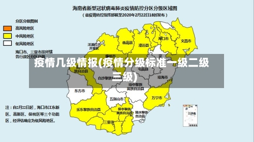 疫情几级情报(疫情分级标准一级二级三级)