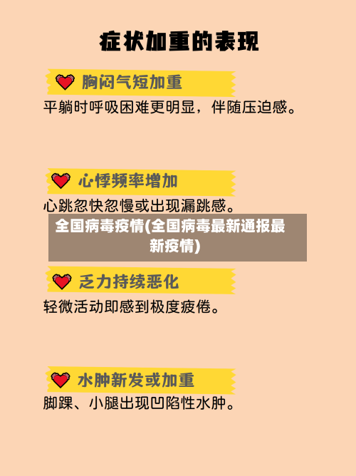 全国病毒疫情(全国病毒最新通报最新疫情)