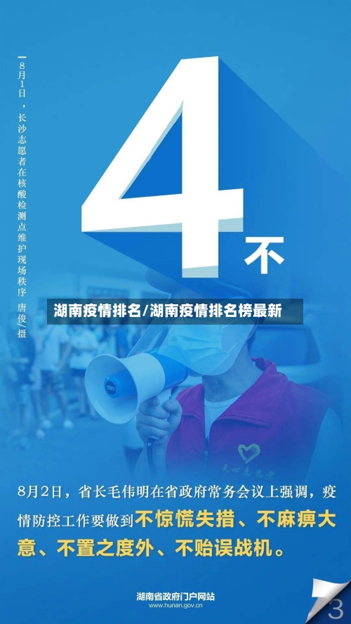 湖南疫情排名/湖南疫情排名榜最新