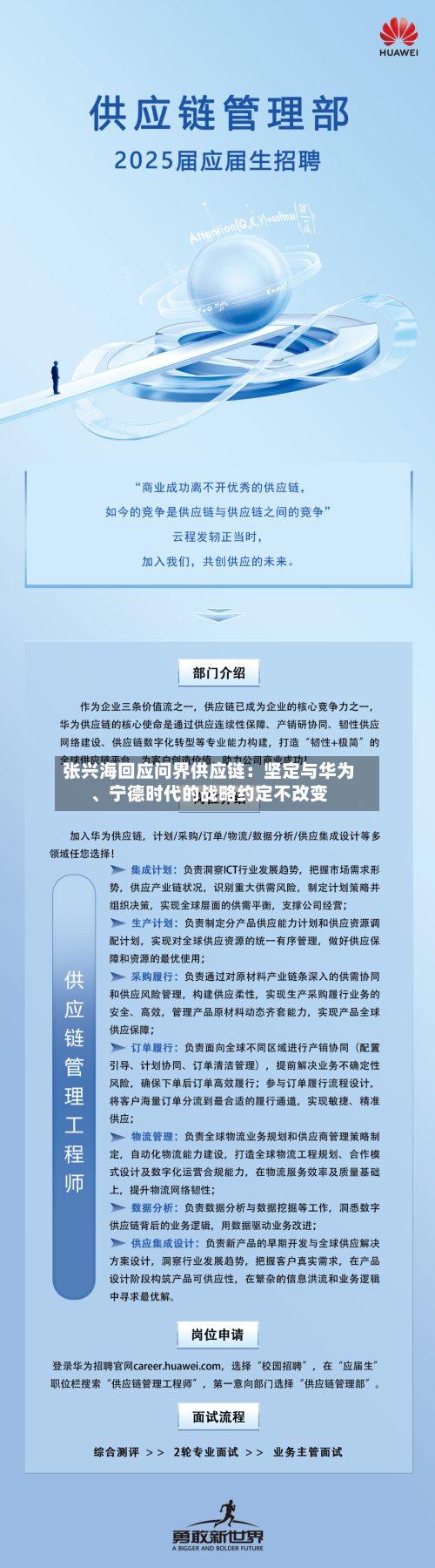 张兴海回应问界供应链：坚定与华为、宁德时代的战略约定不改变