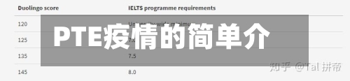 PTE疫情的简单介绍-第2张图片
