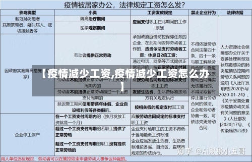 【疫情减少工资,疫情减少工资怎么办】
