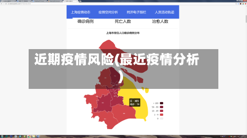 近期疫情风险(最近疫情分析)-第2张图片