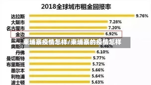 柬埔寨疫情怎样/柬埔寨的疫情怎样