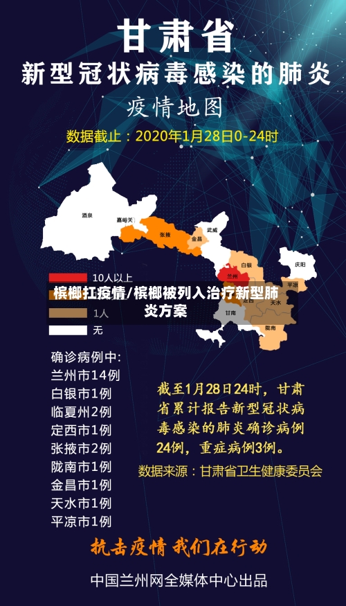 槟榔扛疫情/槟榔被列入治疗新型肺炎方案-第2张图片