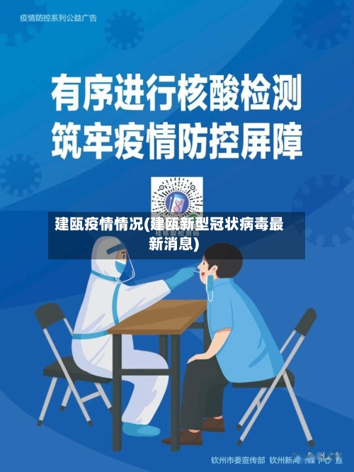 建瓯疫情情况(建瓯新型冠状病毒最新消息)-第3张图片