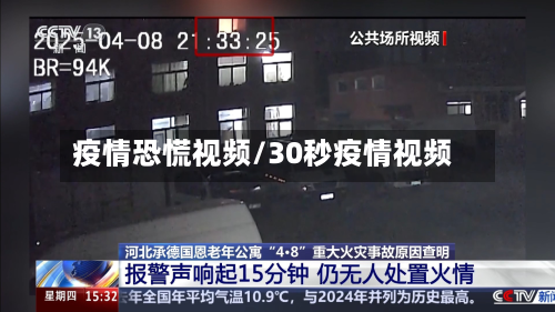 疫情恐慌视频/30秒疫情视频