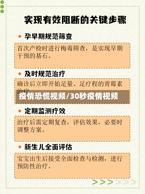 疫情恐慌视频/30秒疫情视频-第2张图片