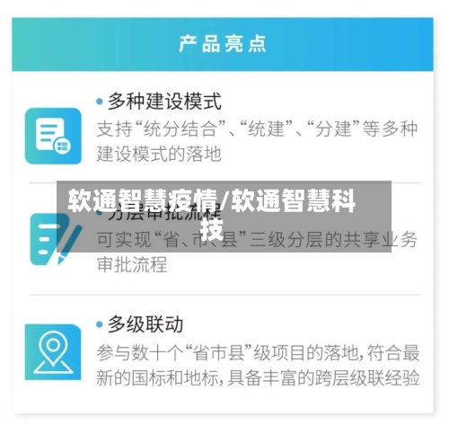 软通智慧疫情/软通智慧科技