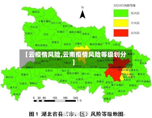 【云疫情风险,云南疫情风险等级划分】