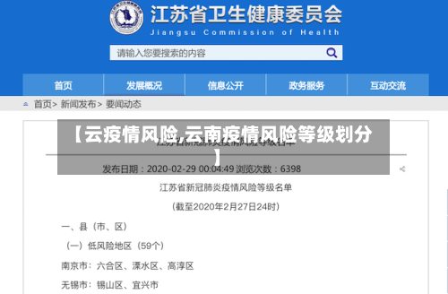 【云疫情风险,云南疫情风险等级划分】-第2张图片