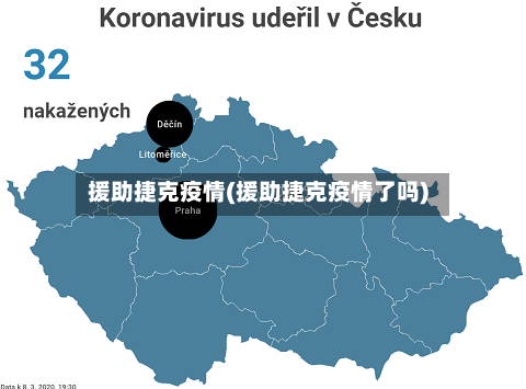 援助捷克疫情(援助捷克疫情了吗)
