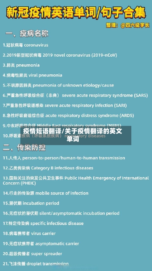 疫情短语翻译/关于疫情翻译的英文单词