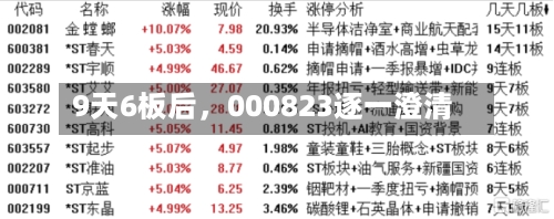 9天6板后，000823逐一澄清-第2张图片