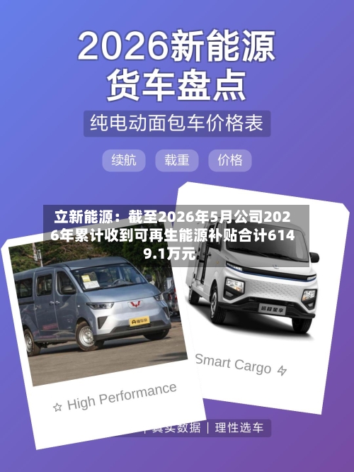 立新能源：截至2026年5月公司2026年累计收到可再生能源补贴合计6149.1万元-第3张图片