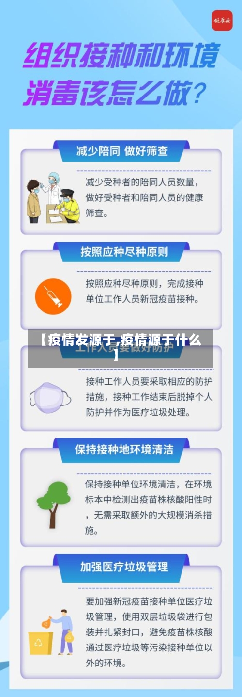 【疫情发源于,疫情源于什么】