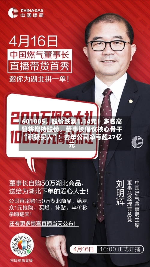 601005，股价跌到1.14元！多名高管将增持股份，董事长倡议核心骨干“积极买入”！去年公司净亏超27亿元-第2张图片