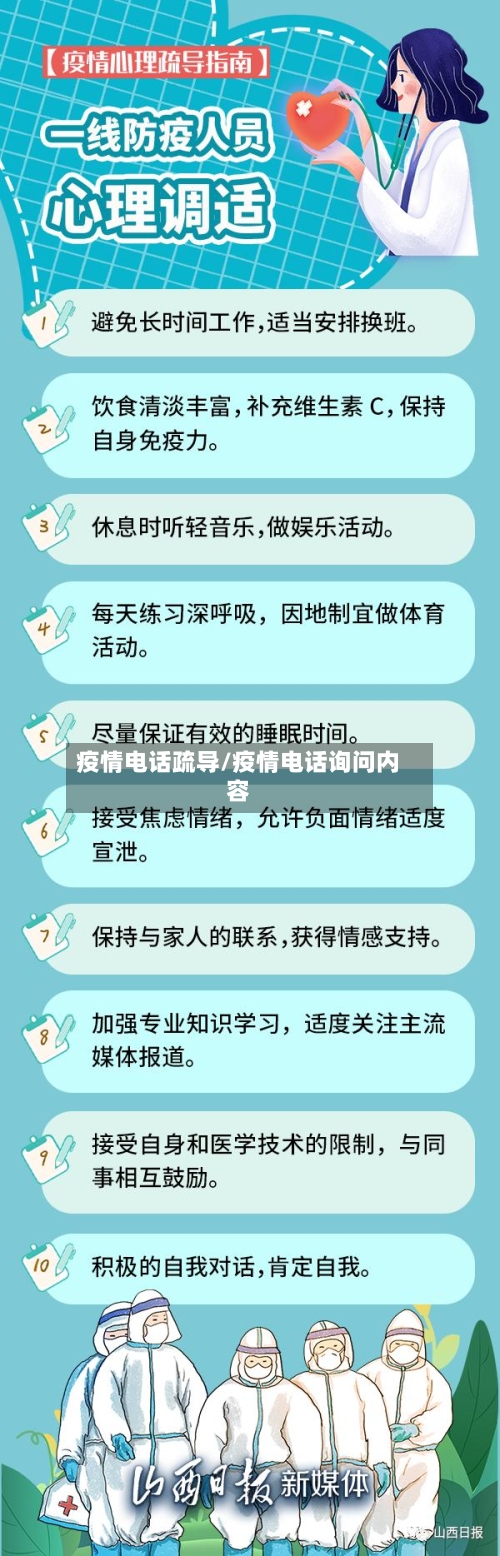 疫情电话疏导/疫情电话询问内容-第3张图片