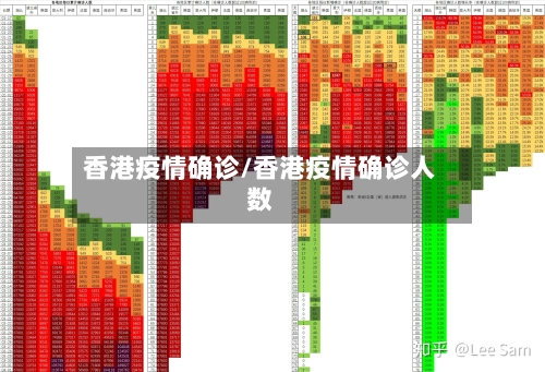 香港疫情确诊/香港疫情确诊人数