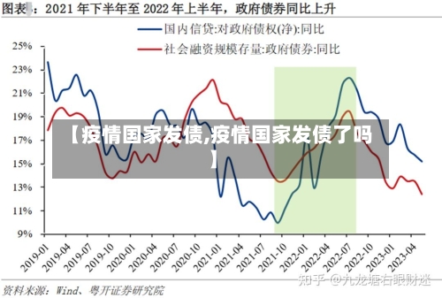 【疫情国家发债,疫情国家发债了吗】-第3张图片