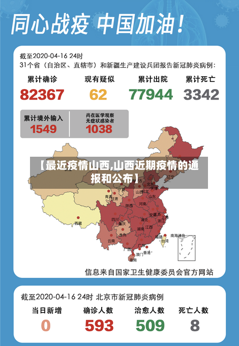 【最近疫情山西,山西近期疫情的通报和公布】-第3张图片