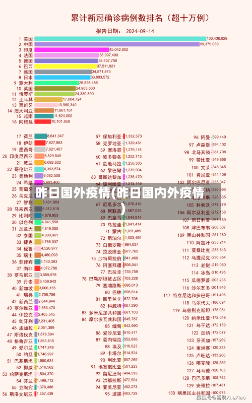 昨日国外疫情(昨日国内外疫情)-第2张图片