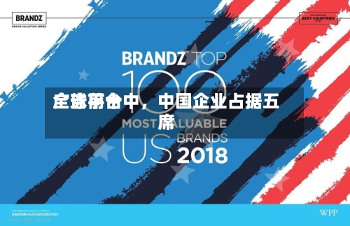全球前十广告平台中	，中国企业占据五席-第3张图片