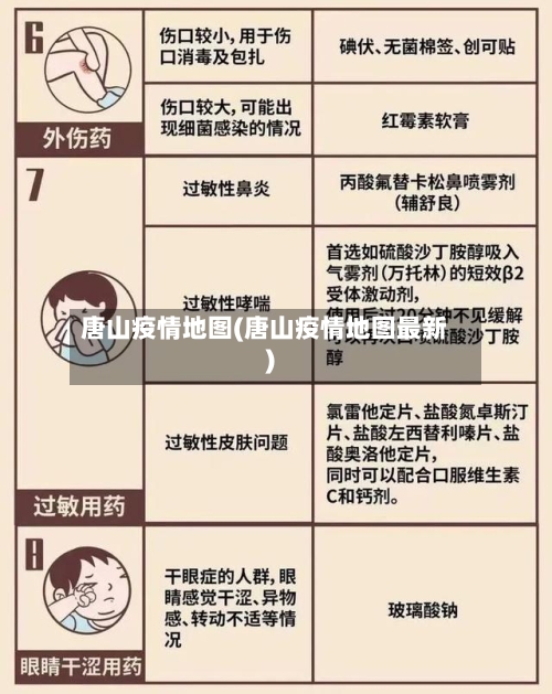 唐山疫情地图(唐山疫情地图最新)