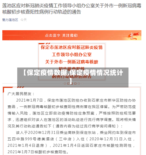 【保定疫情数据,保定疫情情况统计】