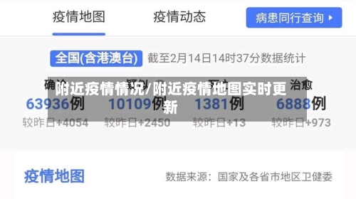 附近疫情情况/附近疫情地图实时更新-第3张图片