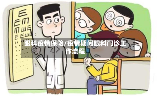 眼科疫情保险/疫情期间眼科门诊工作流程