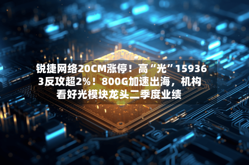 锐捷网络20CM涨停！高“光”159363反攻超2%！800G加速出海	，机构看好光模块龙头二季度业绩-第3张图片