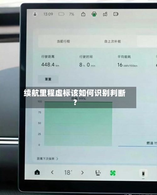 续航里程虚标该如何识别判断？