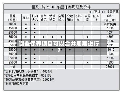 哪些保养项目可以合并周期进行？