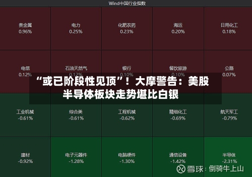 “或已阶段性见顶”！大摩警告：美股半导体板块走势堪比白银-第2张图片
