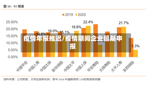 疫情年报推迟/疫情期间企业延期申报-第3张图片