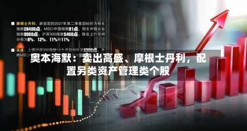 奥本海默：卖出高盛、摩根士丹利，配置另类资产管理类个股-第2张图片