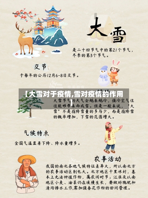【大雪对于疫情,雪对疫情的作用】