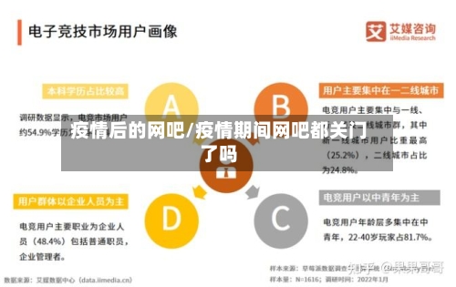 疫情后的网吧/疫情期间网吧都关门了吗