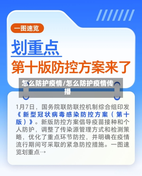 怎么防护疫情/怎么防护疫情传播-第3张图片