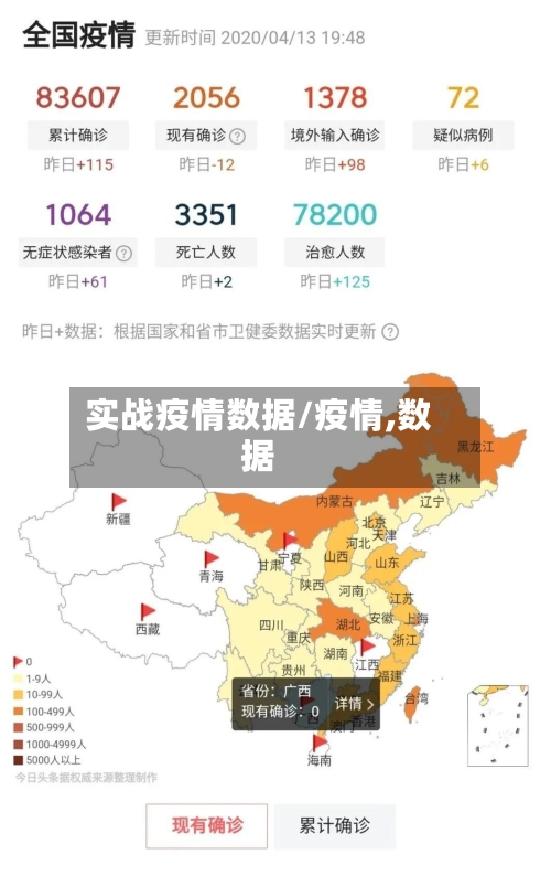 实战疫情数据/疫情,数据